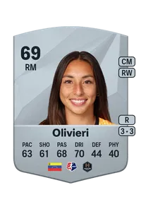 Bárbara Olivieri FC25 Coin