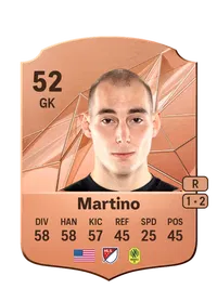 Benjamin Martino Acheter Credit FC 25