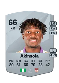 Babatunde Akinsola Credit FC 25