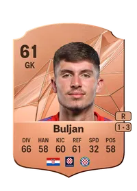 Borna Buljan Achat Credit FC 25