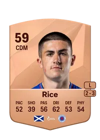 Bailey Rice Comprar Monedas FC25