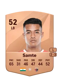 Buanthanglun Samte Crediti FC 25