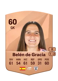 Belén de Gracia Ruiz Compra Monedas FC 25