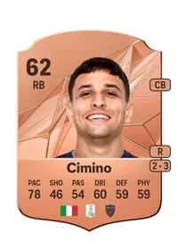 Baldovino Cimino Crediti Per FIFA