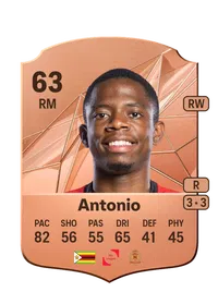 Bill Antonio Credits FC 25