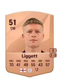 Brandon Liggett FUT Coins Kaufen