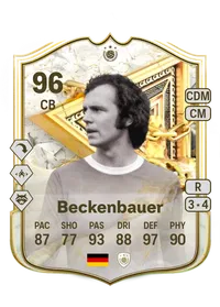 Beckenbauer FIFA Coins