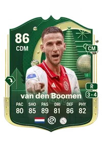 Branco van den Boomen CreditFUT