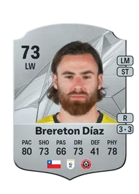 Ben Brereton Díaz Crediti Di FIFA