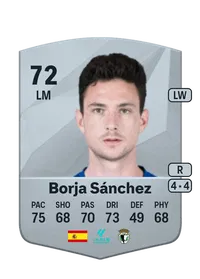 Borja Sánchez Laborde Comprar Monedas FC25