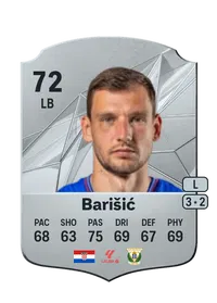 Borna Barišic FIFA 25 Coins