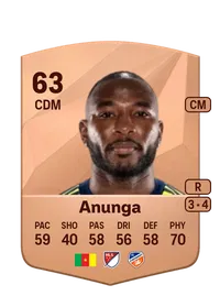 Brian Anunga Crediti FIFA