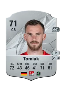 Boris Tomiak FIFA 25 Coins