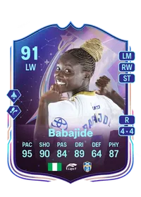 Babajide Crediti Per FIFA