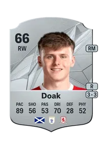 Ben Doak FUT Coins Kaufen