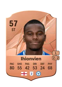 Bradley Ihionvien Crediti FIFA