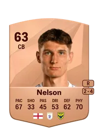 Ben Nelson Monedas EA FC 25