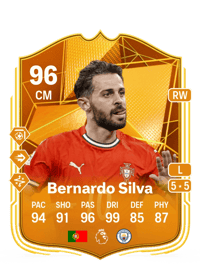 Bernardo Mota Carvalho e Silva Crediti FIFA