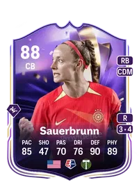 Becky Sauerbrunn Crédit FUT