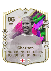 Bobby Charlton Acheter Credit FC 25
