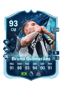 Bruno Guimarães Moura Compra Monedas FC25