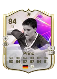 Birgit Prinz Credit FUT