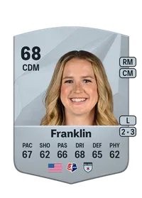 Bea Franklin FUT Coin
