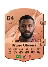 Bruno de Oliveira Souza Crediti Di FIFA