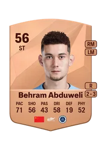 Behram Abduweli Credit FIFA