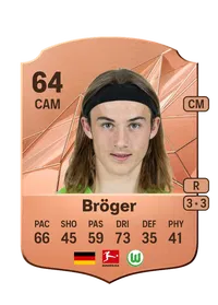 Bennit Bröger Acheter Credit FC25