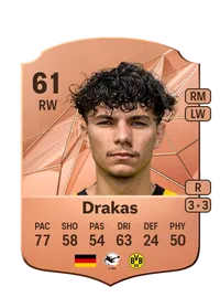 Babis Drakas FIFA Crediti