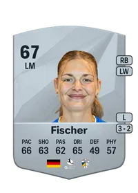 Bente Fischer Compra Monedas FC25