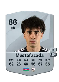 Bahlul Mustafazada Crediti FC25