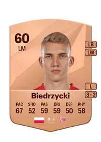Bartosz Biedrzycki Comprar Monedas FC25