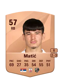 Boris Matić Credit FIFA