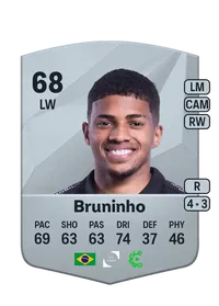 Bruno Gonçalves de Jesus Monedas FC 25
