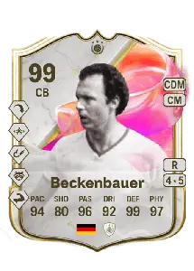 Beckenbauer Acheter Credit FC25
