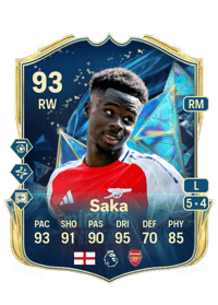 Bukayo Saka Crediti FIFA