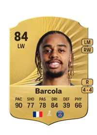 Bradley Barcola Credit FUT