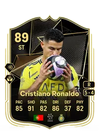 C. Ronaldo dos Santos Aveiro Crédit FUT