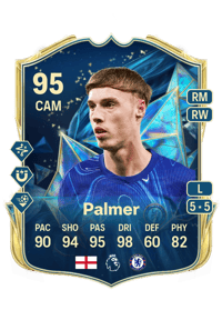 Cole Palmer Crediti FC 25