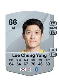 Chung Yong Lee Crediti FC 25