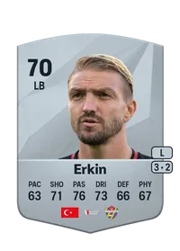 Caner Erkin CreditFUT