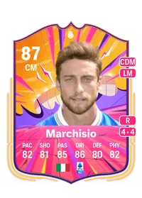 Claudio Marchisio Crédit FUT