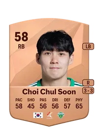 Chul Soon Choi Monedas FIFA 25