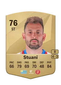 Cristhian Stuani Monedas EA FC 25