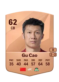 Cao Gu Credits FC 25