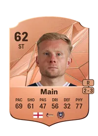 Curtis Main CreditFUT