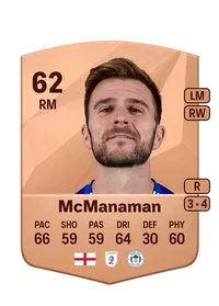 Callum McManaman Coins Kaufen EA FC 25