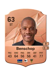 Charlison Benschop FC25 Coin